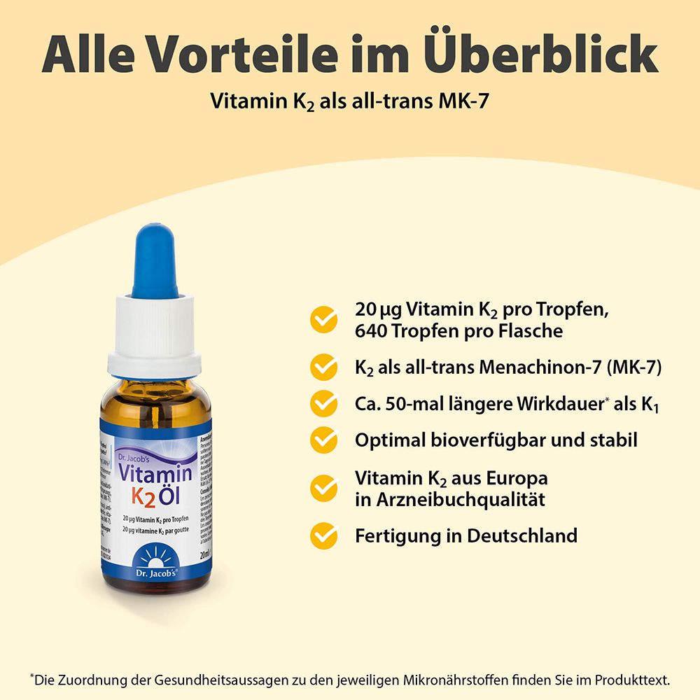Graphique avec flacon et texte. Texte : Avantages de la vitamine K2. 20 µg de vitamine K2 par goutte, 640 gouttes.