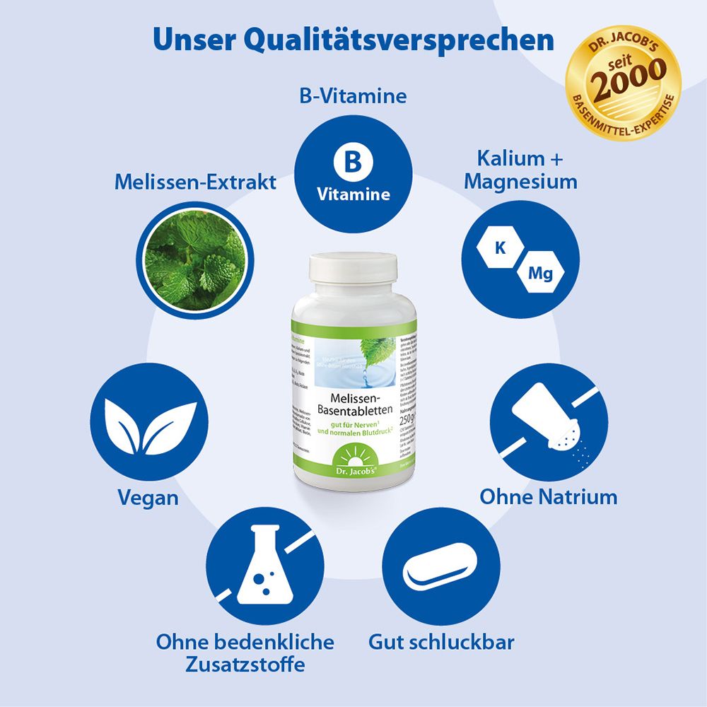 Graphique avec symboles et flacon. Texte : Notre promesse de qualité. Contient des vitamines B, extrait de mélisse, etc. Dr. Jacob's.