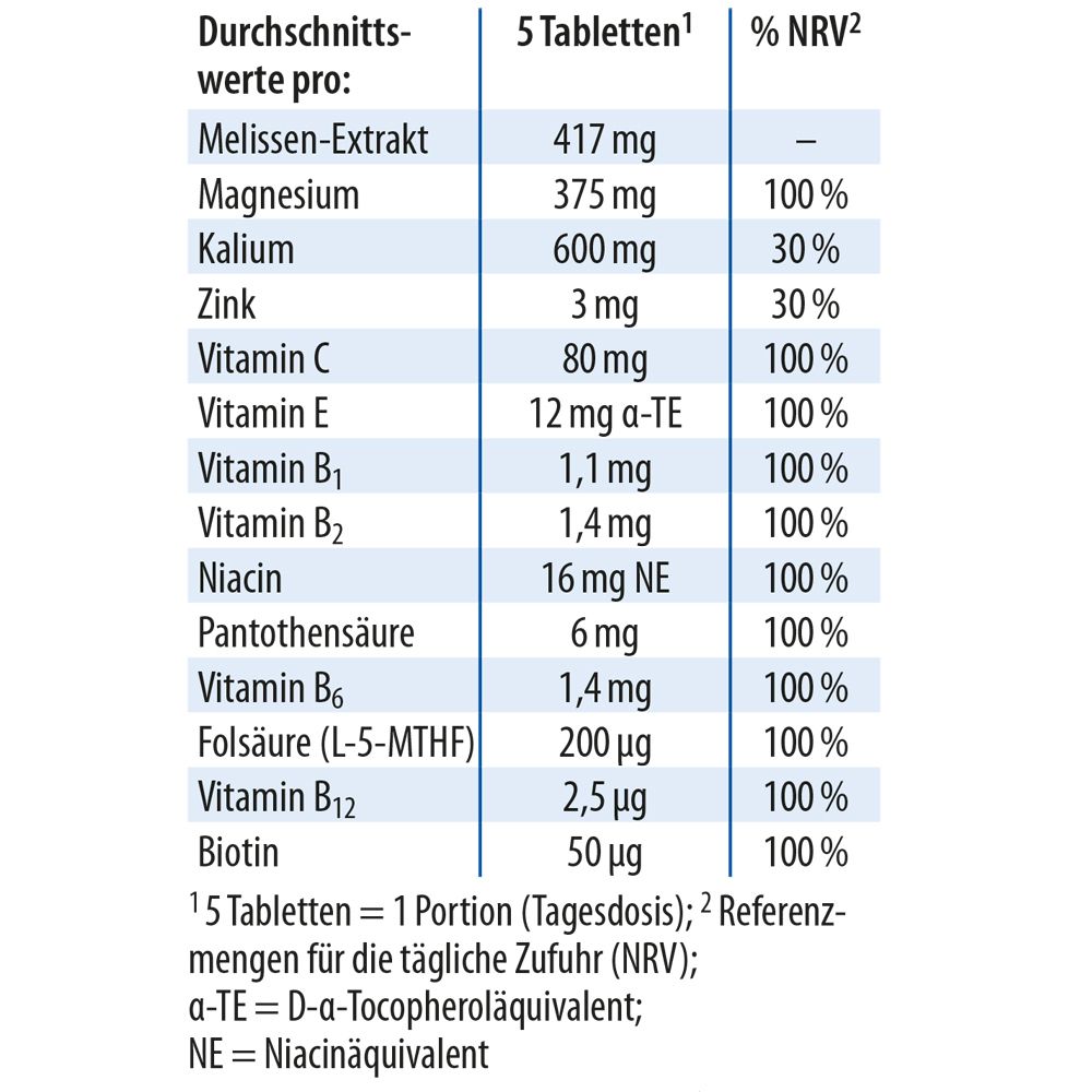 Tableau avec informations nutritionnelles pour 5 comprimés. Contient extrait de mélisse, magnésium, potassium, zinc, etc.