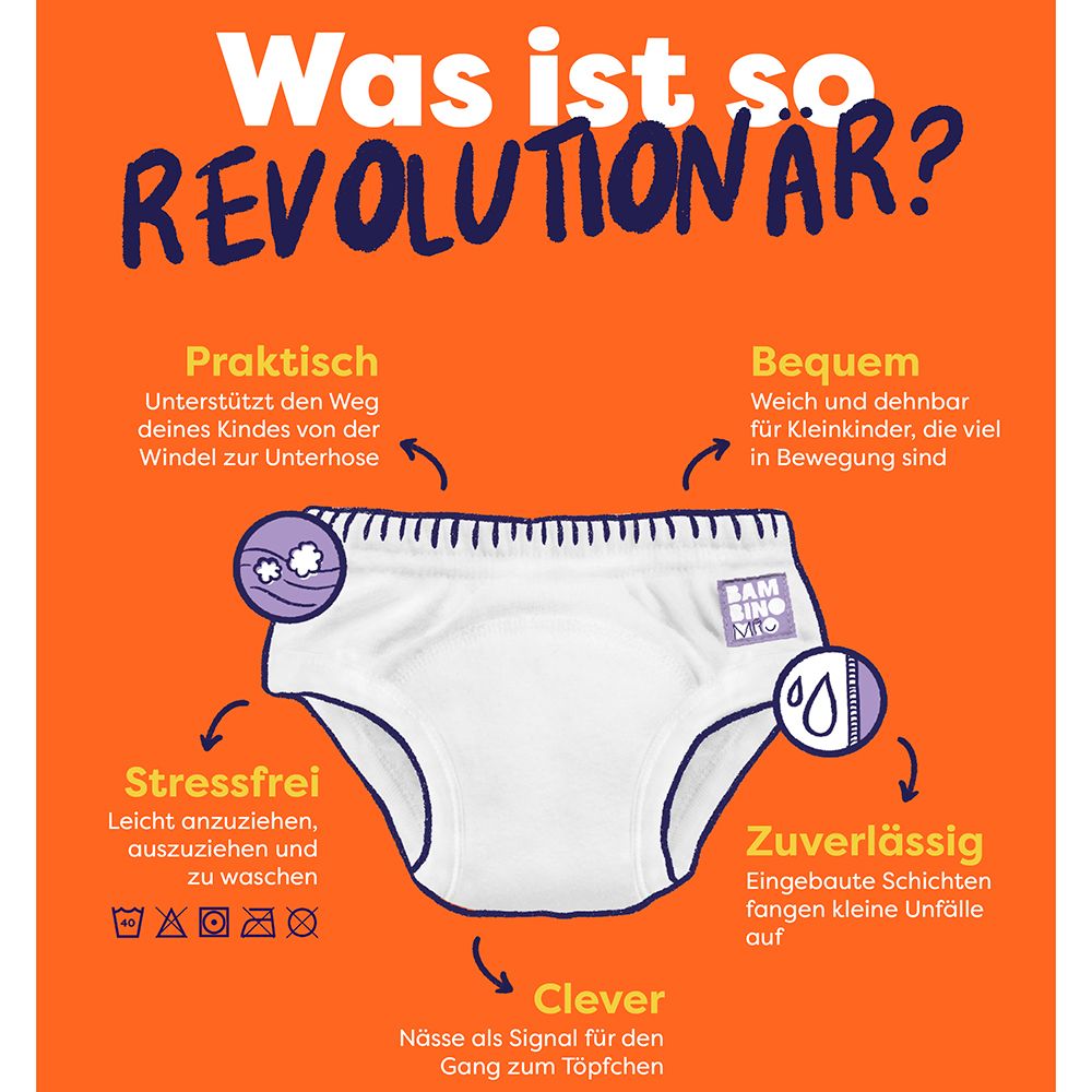 Infographie : avantages des culottes d'apprentissage. Texte : Pratique, Confortable, Sans stress, Fiable, Intelligent. Marque : Bambino Mio.