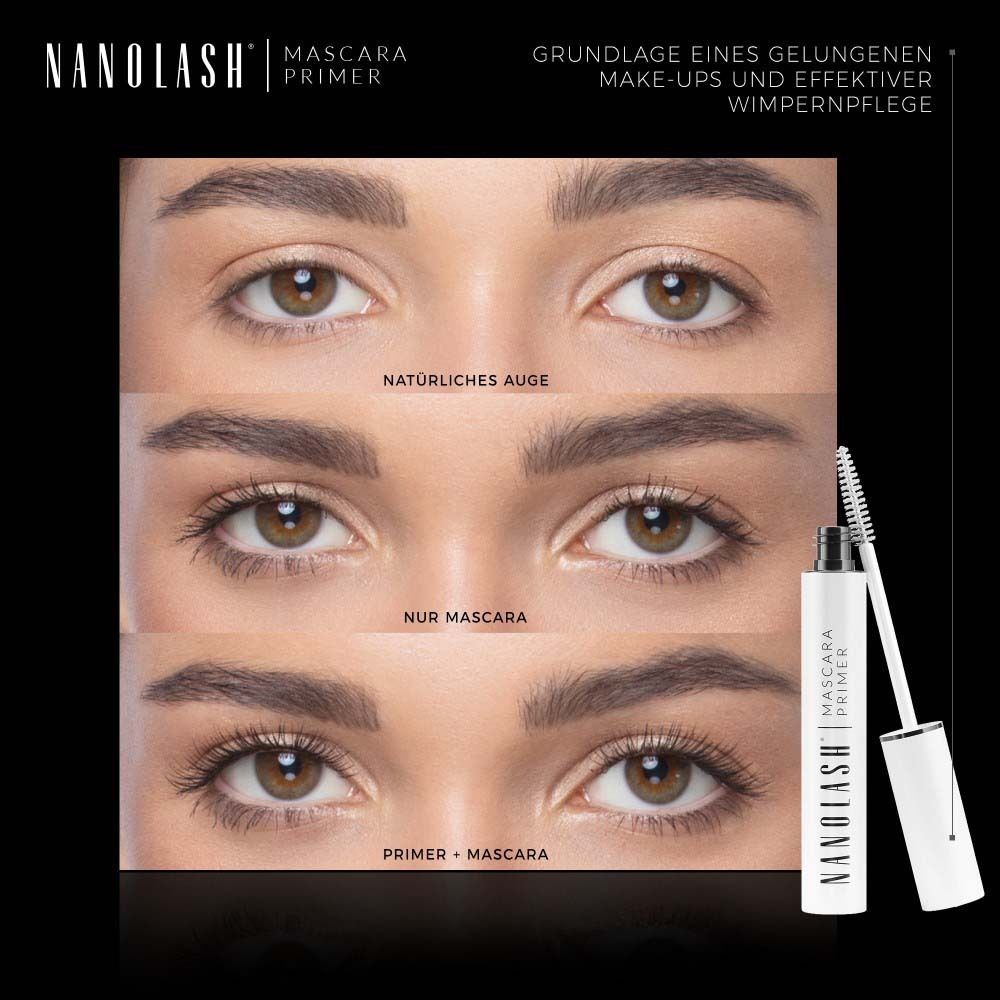 Comparaison des yeux avec et sans primer mascara. Légendes : Œil naturel, Seulement mascara, Primer + Mascara.