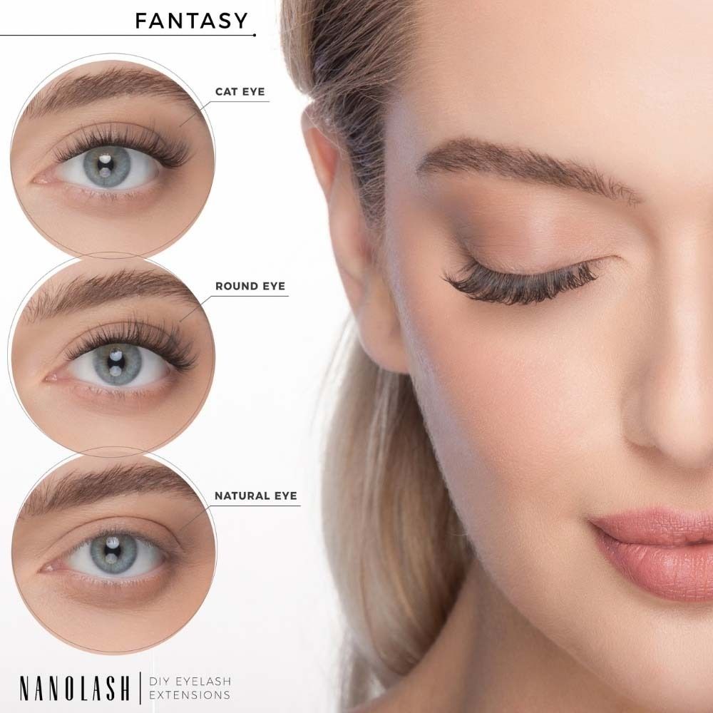 Trois formes d'yeux : Cat Eye, Round Eye, Natural Eye. Chaque forme montre différentes extensions de cils NANOLASH.