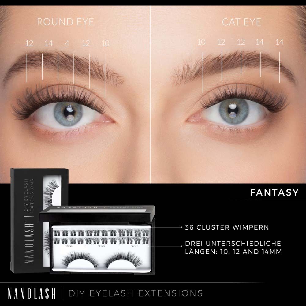 Comparaison d'extensions de cils pour Round Eye et Cat Eye. Produit NANOLASH avec 36 cils en grappes, 3 longueurs.