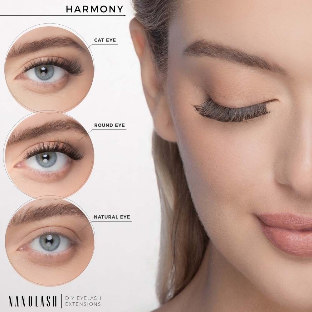 Trois formes d'yeux : œil de chat, rond, naturel. Extensions de cils DIY Nanolash.