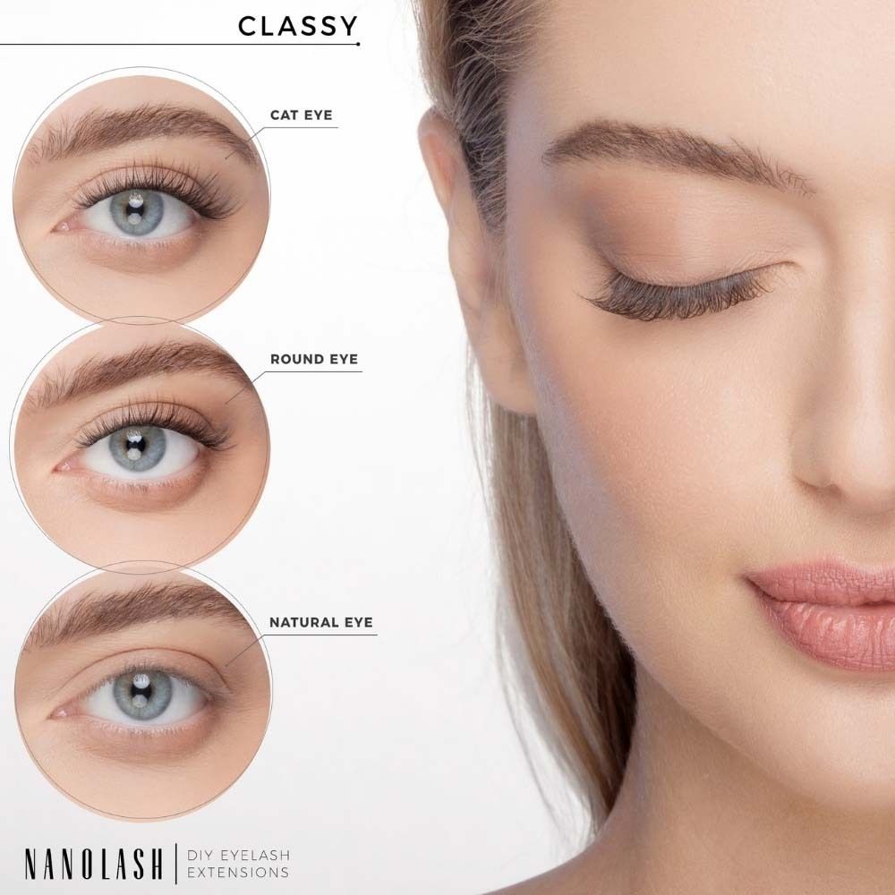 Trois formes d'yeux avec extensions de cils : Cat Eye, Round Eye, Natural Eye. Marque NANOLASH, DIY EYELASH EXTENSIONS.