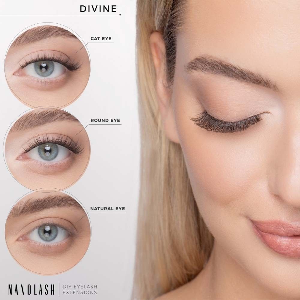 Trois formes d'yeux : œil de chat, œil rond, œil naturel. Chaque forme avec extensions de cils NANOLASH.