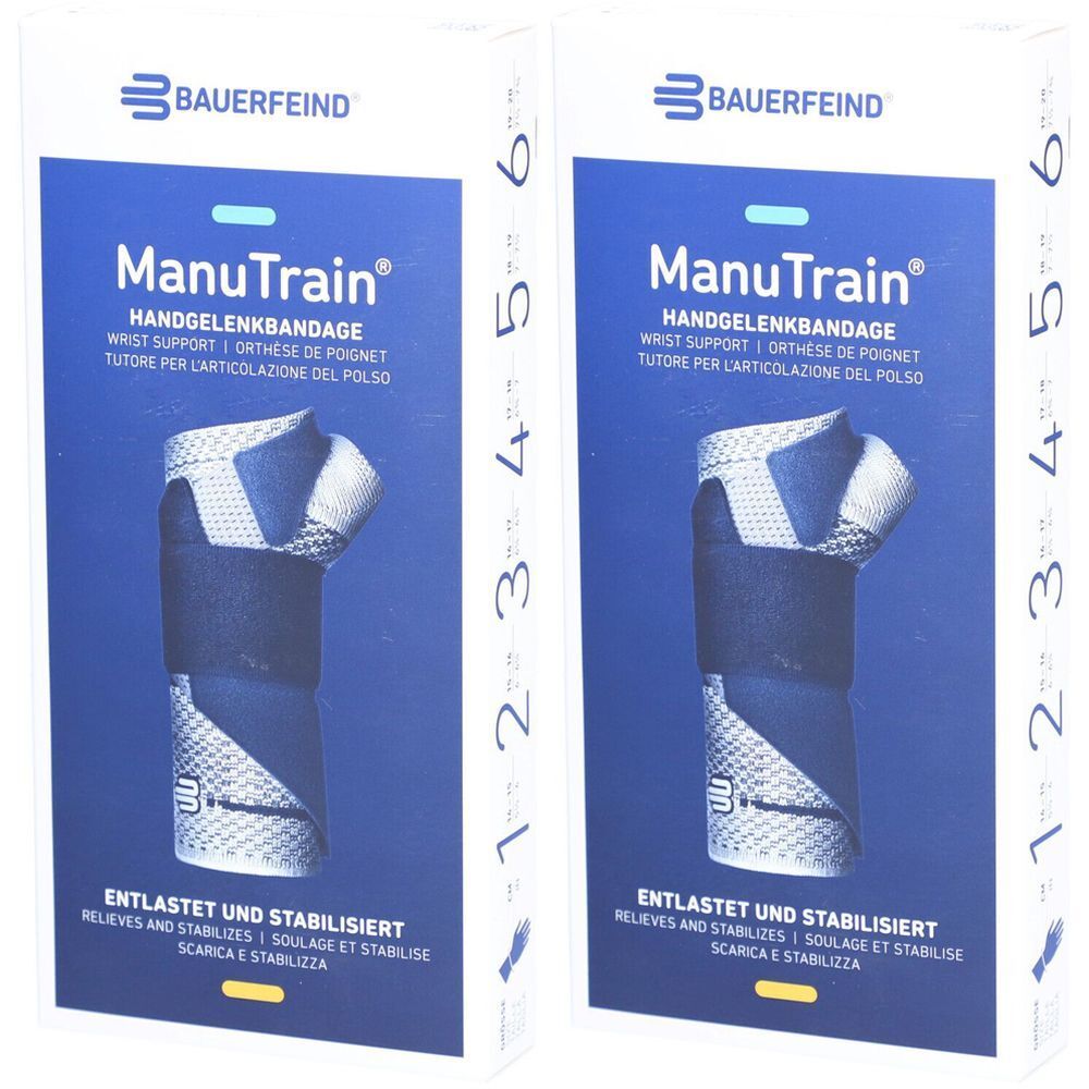 Deux boîtes de l'orthèse de poignet ManuTrain. Inscription : Bandage de poignet, soulage et stabilise. Indications de taille 1-6.