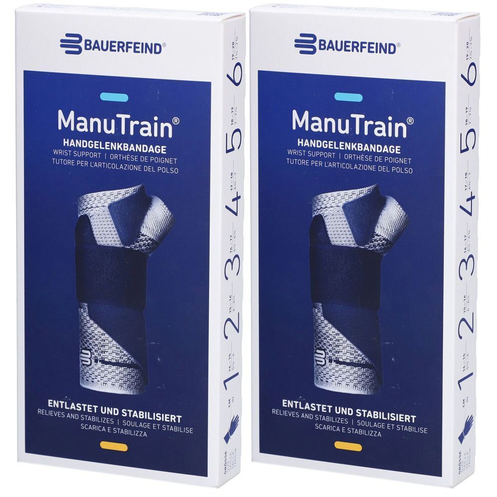 Deux boîtes de l'orthèse de poignet ManuTrain de Bauerfeind. Inscription : orthèse de poignet, indication de taille 1-6.