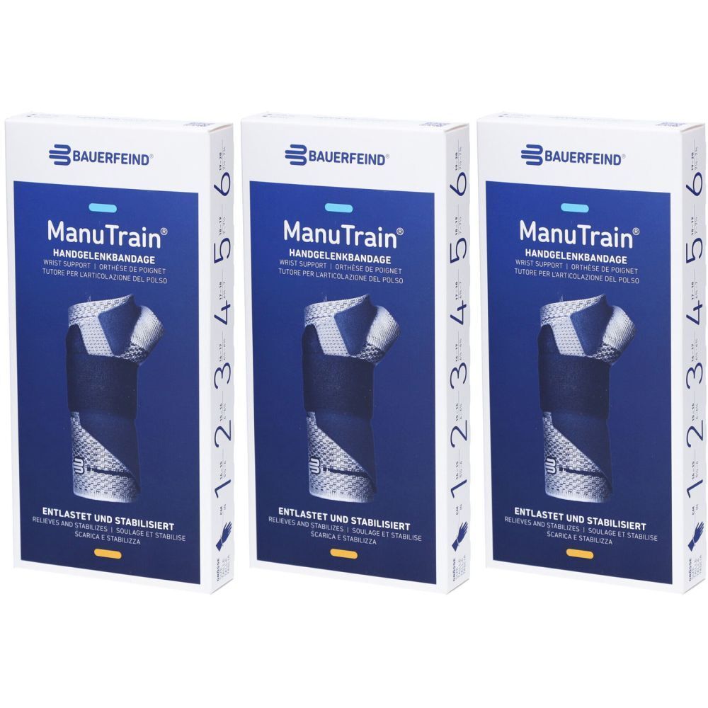 Trois boîtes de l'orthèse de poignet ManuTrain de Bauerfeind. Emballage bleu avec image du produit et indications de taille.