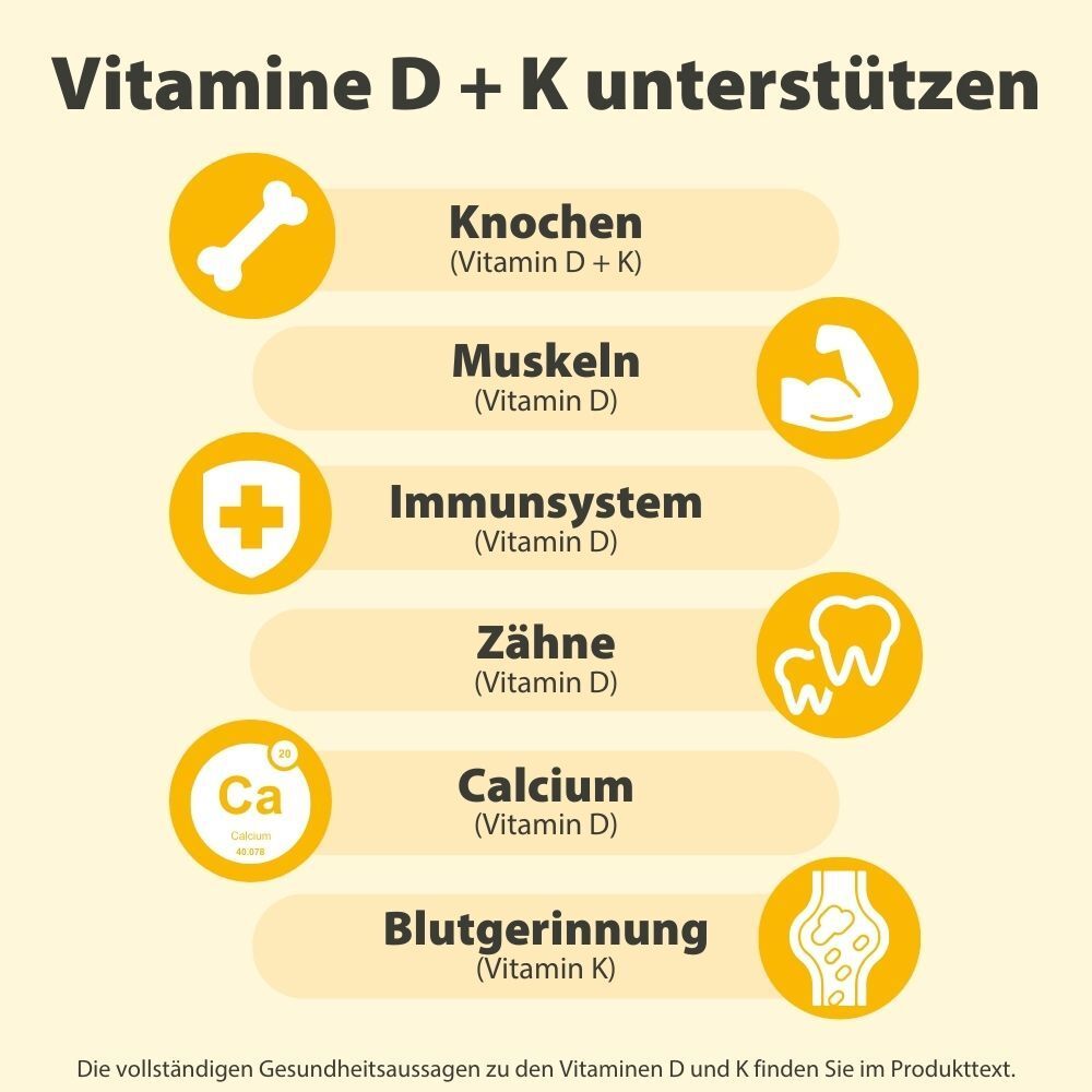 Infographie. Texte : Les vitamines D + K soutiennent. Icônes pour les os, les muscles, le système immunitaire, les dents, le calcium, la coagulation sanguine.