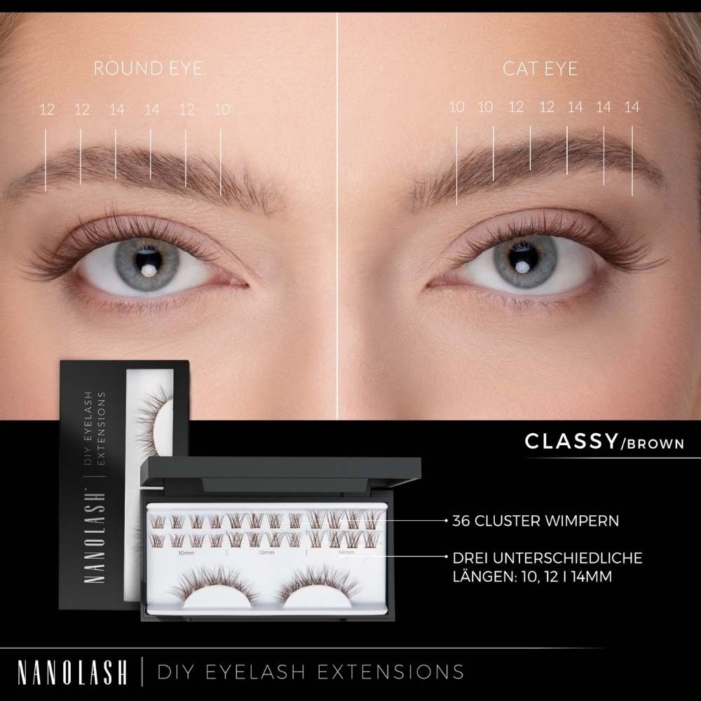Gros plan sur des yeux avec extensions de cils. Différentes longueurs sont affichées. Nom du produit et texte.