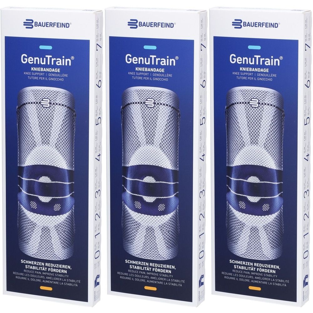 Trois genouillères BAUERFEIND® GenuTrain® dans des emballages. Bandage bleu et blanc avec logo et nom du produit. Texte: Réduire la douleur, améliorer la stabilité.
