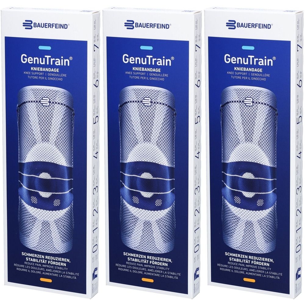 Trois boîtes de genouillères GenuTrain de Bauerfeind. Chaque emballage présente une genouillère de forme cylindrique. Inscription : Réduire la douleur, améliorer la stabilité.