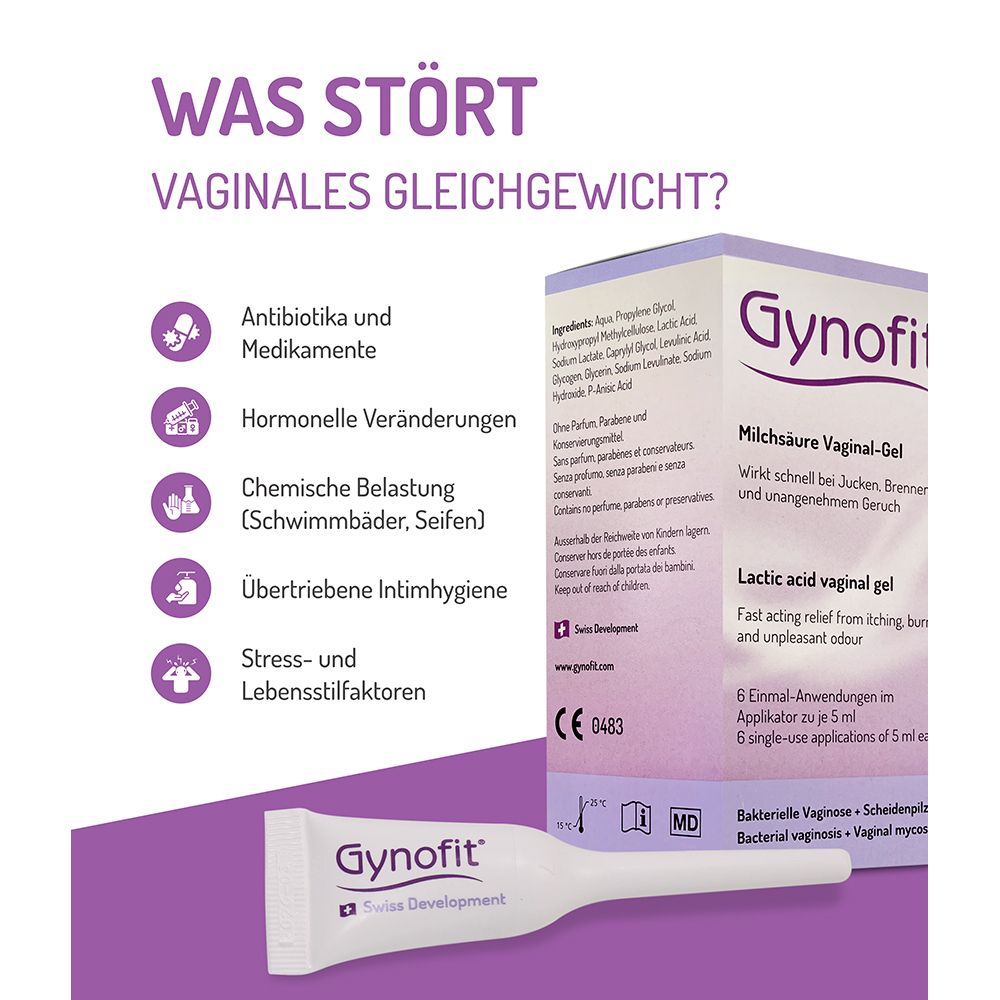 Gynofit Gel vaginal à l'acide lactique : boîte à côté d'un tube applicateur. Texte expliquant les causes des déséquilibres vaginaux.