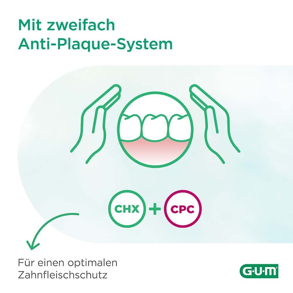 Graphique: mains autour des dents. CHX + CPC. Pour une protection optimale des gencives.