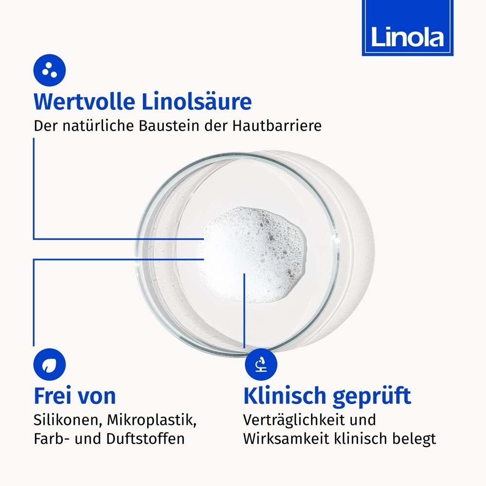 Graphique : Acide linoléique précieux, sans silicones, microplastiques, colorants et parfums. Testé cliniquement.