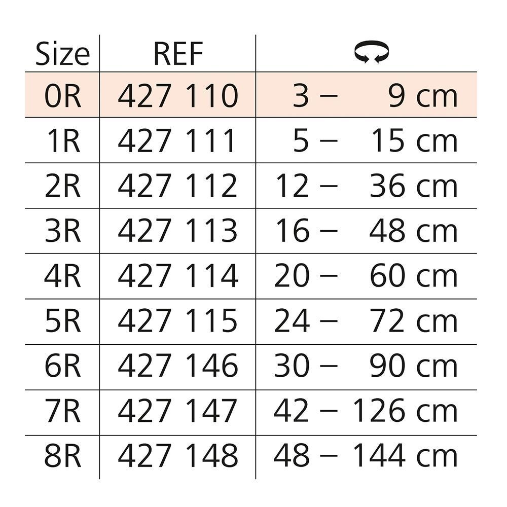 Tableau des tailles pour Hartmann Stülpa®, bandage tubulaire. Tailles 0R à 8R, références et diamètres.