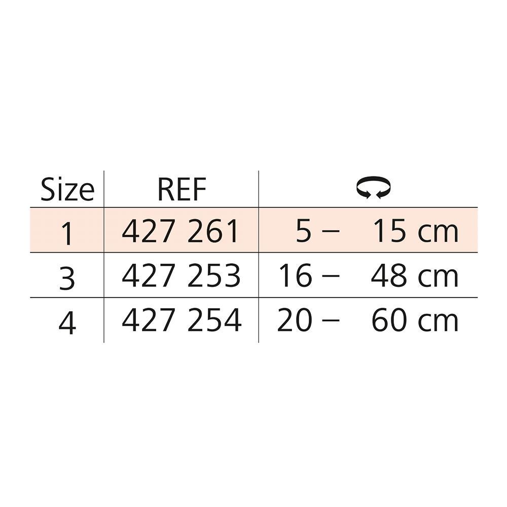 Tableau des tailles pour Stülpa® Fertigverband. Tailles 1, 3 et 4 avec REF et cm.