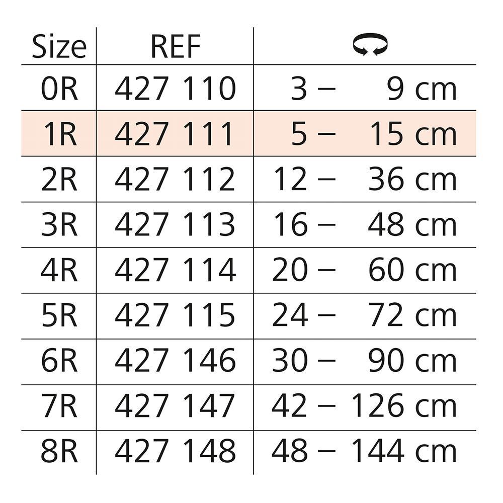 Tableau des tailles pour bande tubulaire Hartmann Stülpa®. Tailles 0R à 8R, avec références et circonférences en cm.