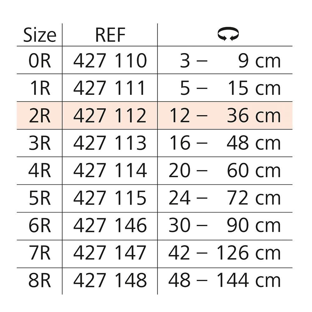 Tableau des tailles pour pansements tubulaires Hartmann Stülpa® : Taille 2R pour circonférence 12-36cm.