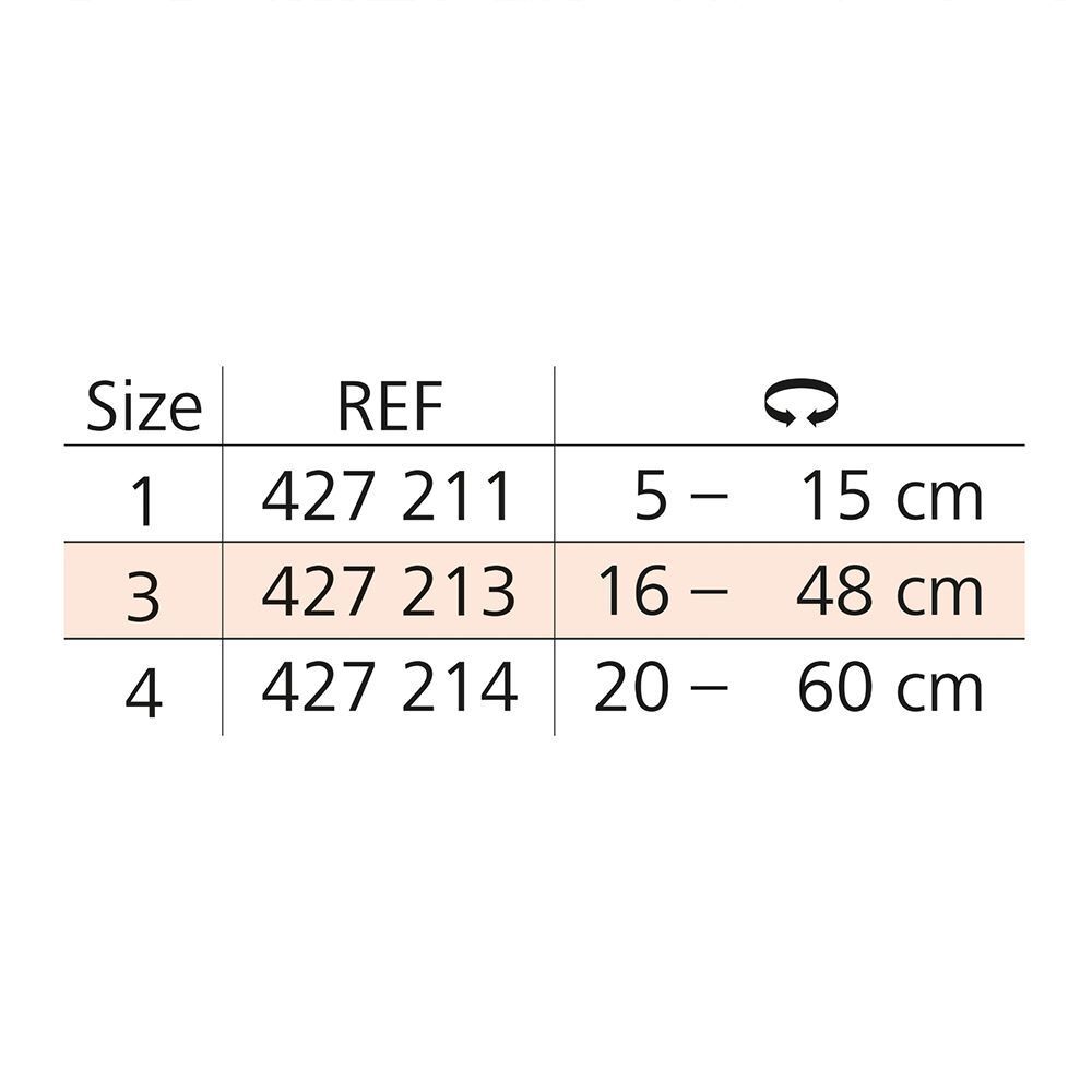 Tableau des tailles pour Hartmann Stülpa®. Tailles 1, 3 et 4 avec références et circonférences.