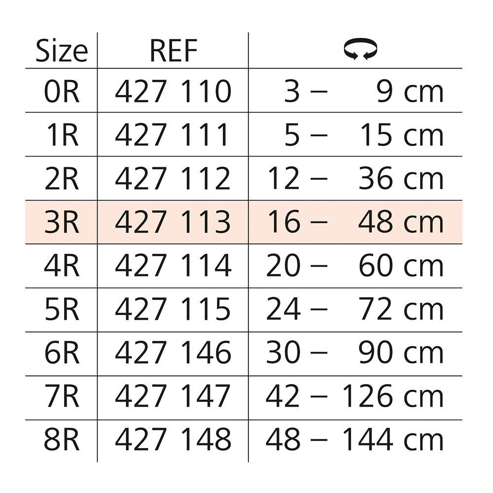 Tableau des tailles pour bandage tubulaire Hartmann Stülpa®. Tailles 0R à 8R.