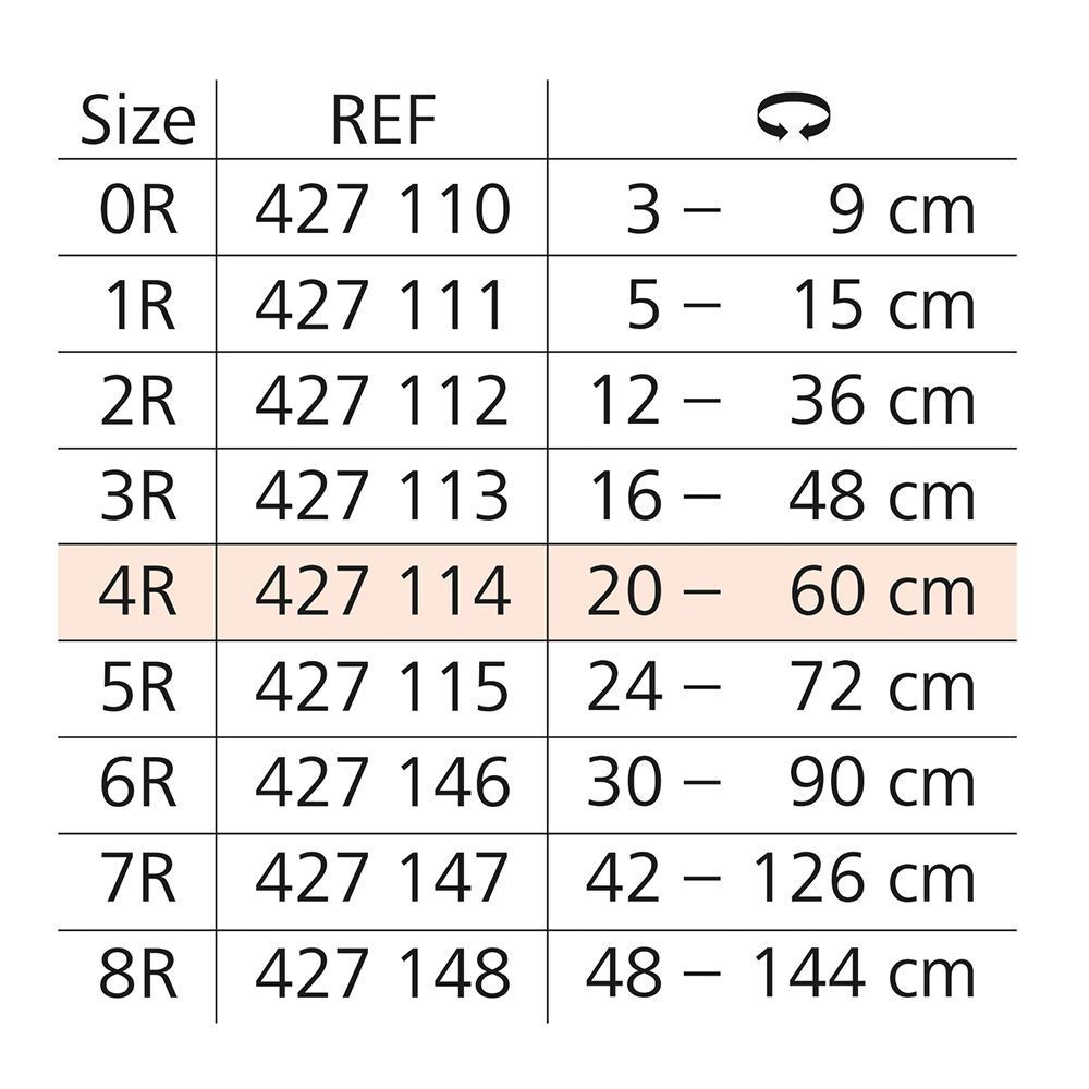 Tableau des tailles pour Hartmann Stülpa® bandage tubulaire. Tailles 0R à 8R. Diamètre en cm.