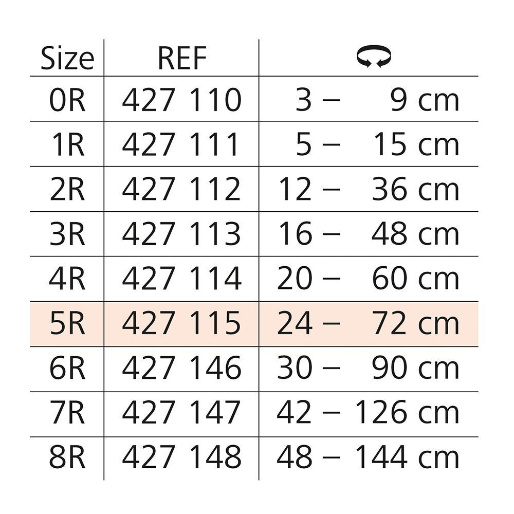 Tableau des tailles pour bande tubulaire Hartmann Stülpa®. Tailles 0R à 8R. Largeurs en cm.