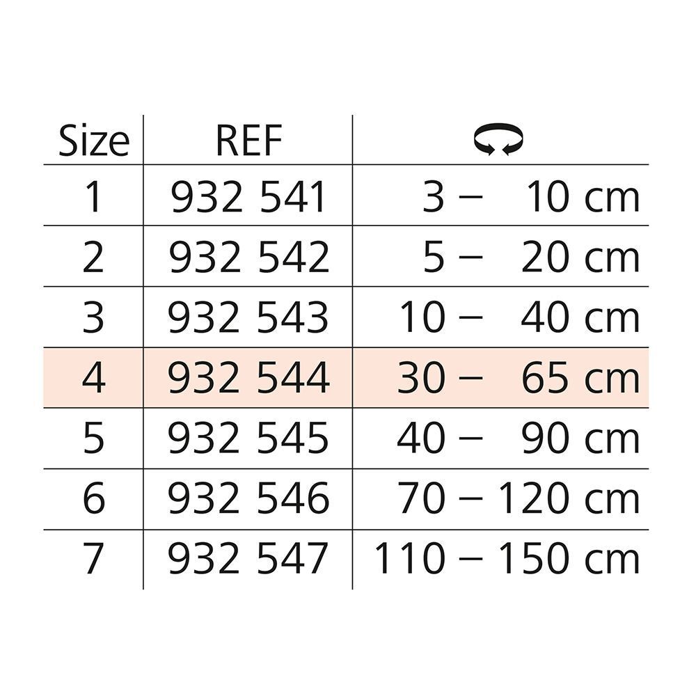 Tableau des tailles pour Hartmann Stülpa-fix. Tailles 1-7, diamètres 3-150 cm.
