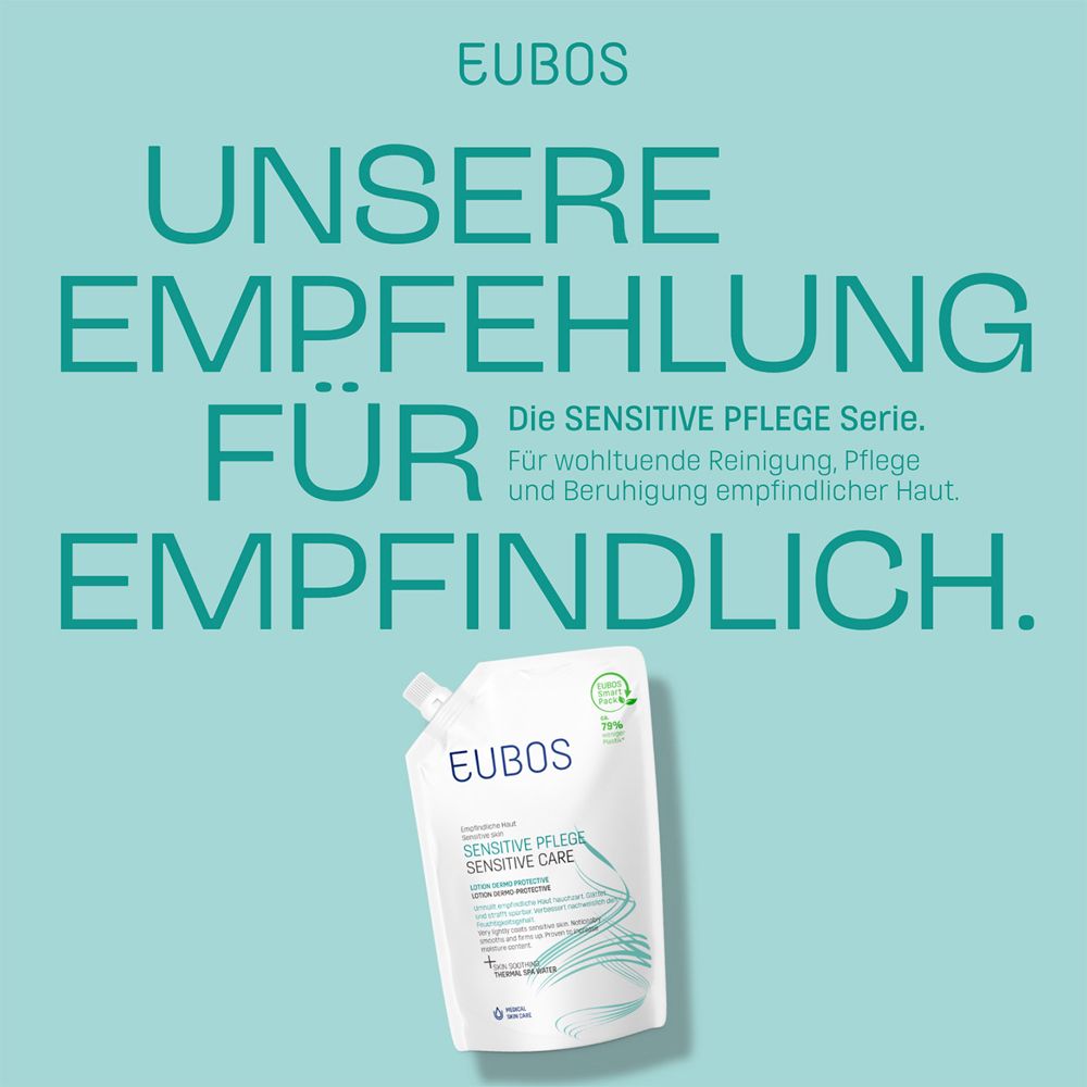 Recharge EUBOS Sensitive Pflege Lotion Dermo Protective. Texte sur fond turquoise. Recommandation pour peaux sensibles.