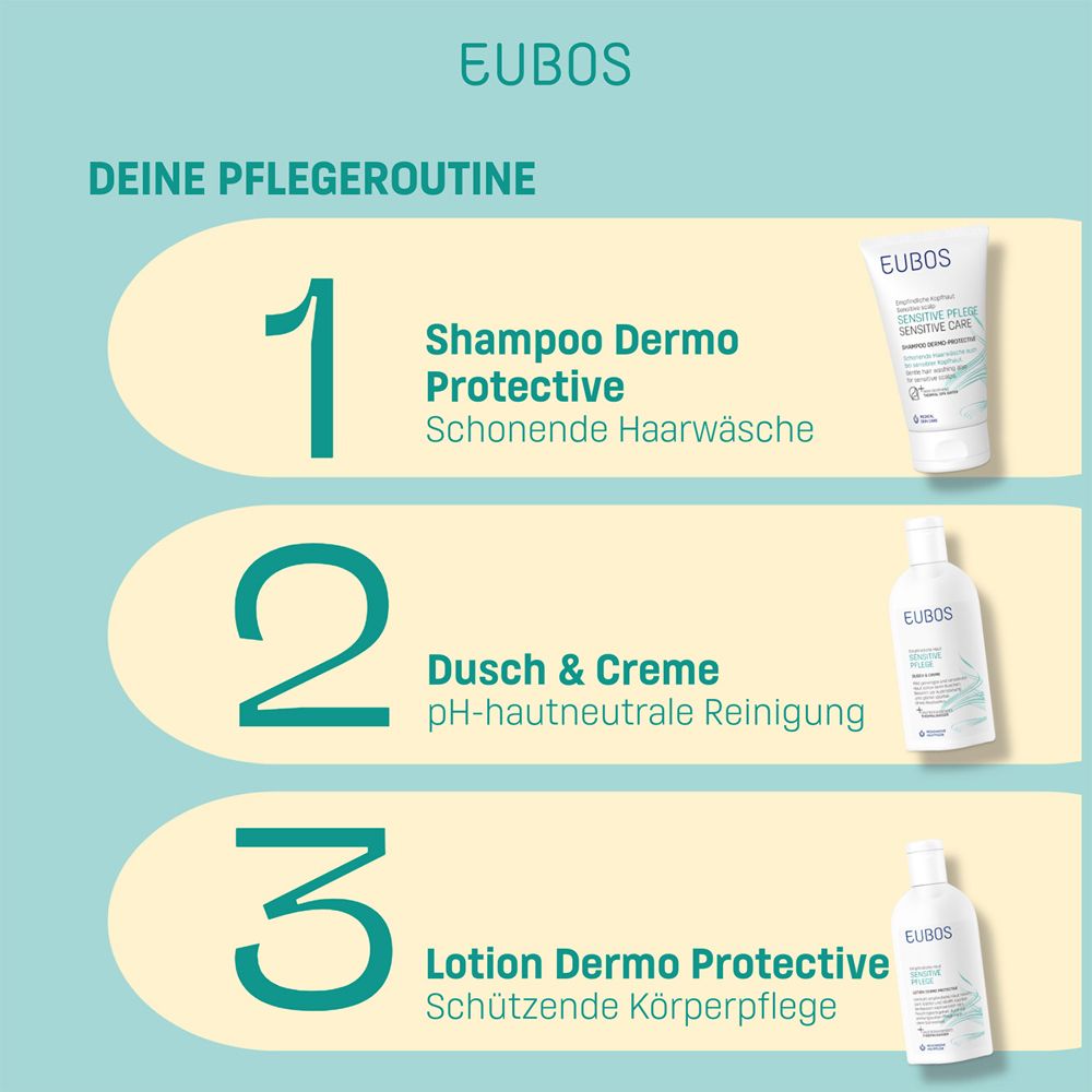 Routine de soins avec trois produits : Shampooing, Douche & Crème, Lotion Dermo Protective. Fond turquoise.