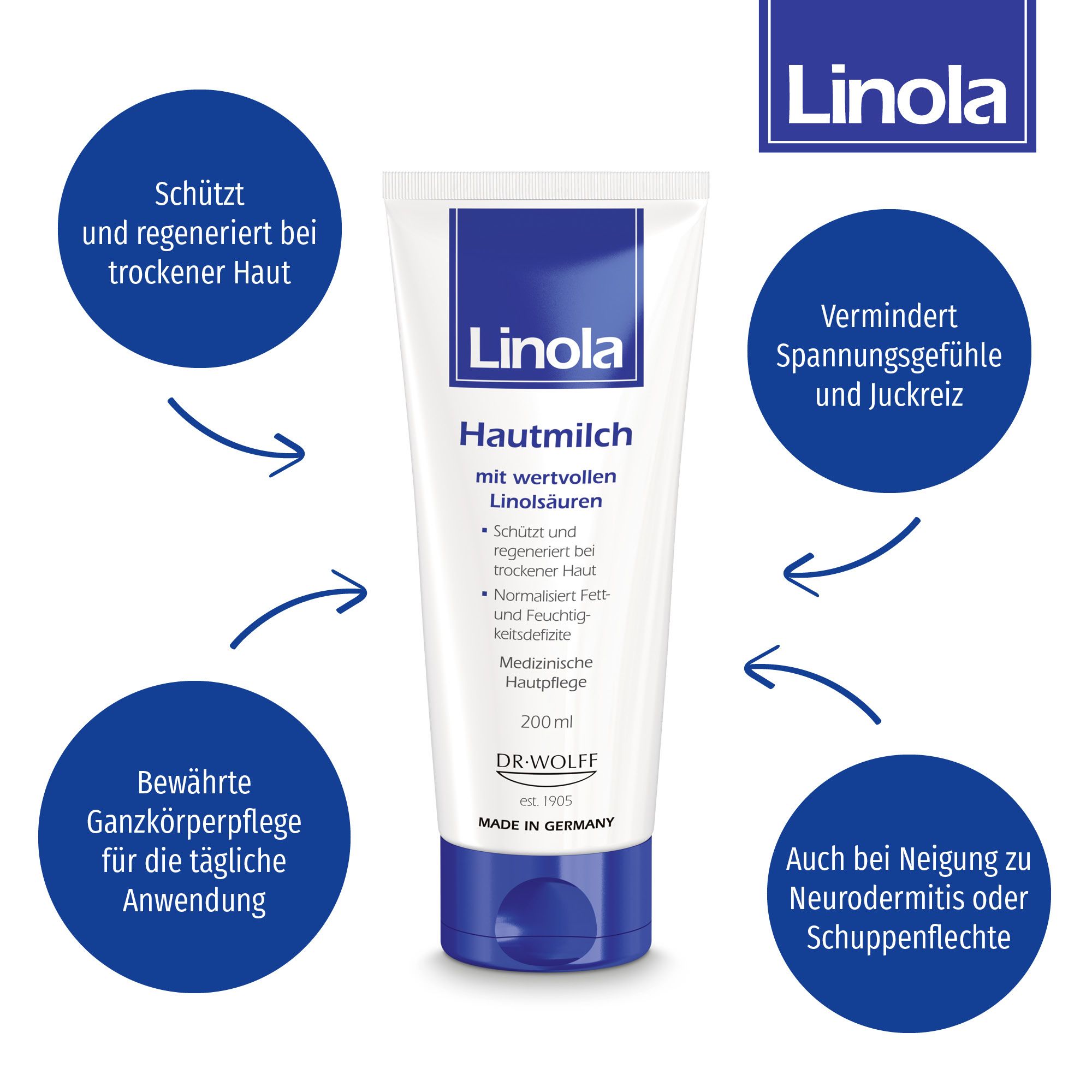 Tube blanc avec nom et informations sur le produit. Accents bleus. Flèches pointant vers les avantages.