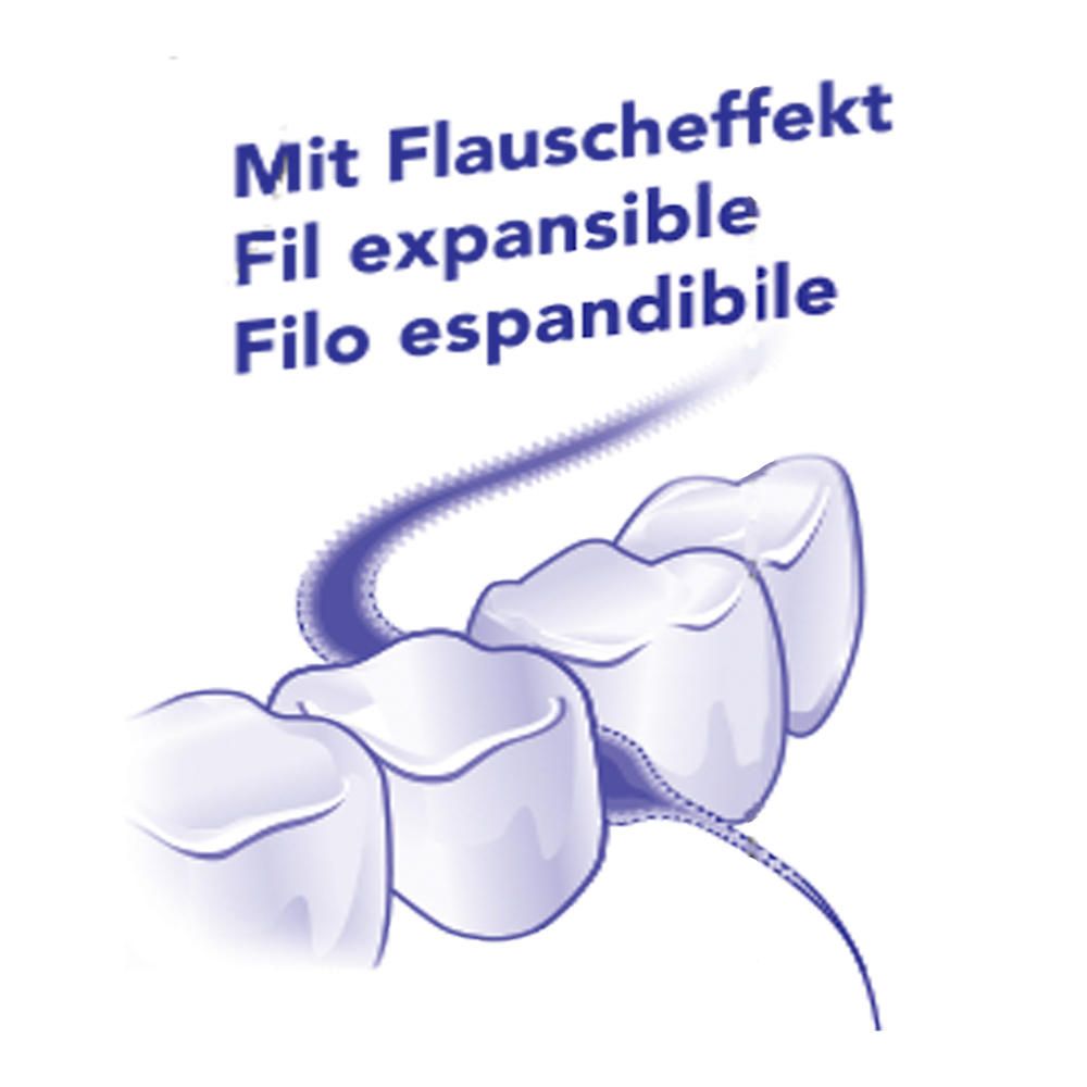 Illustration de dents avec du fil dentaire. Texte: Fil extensible.