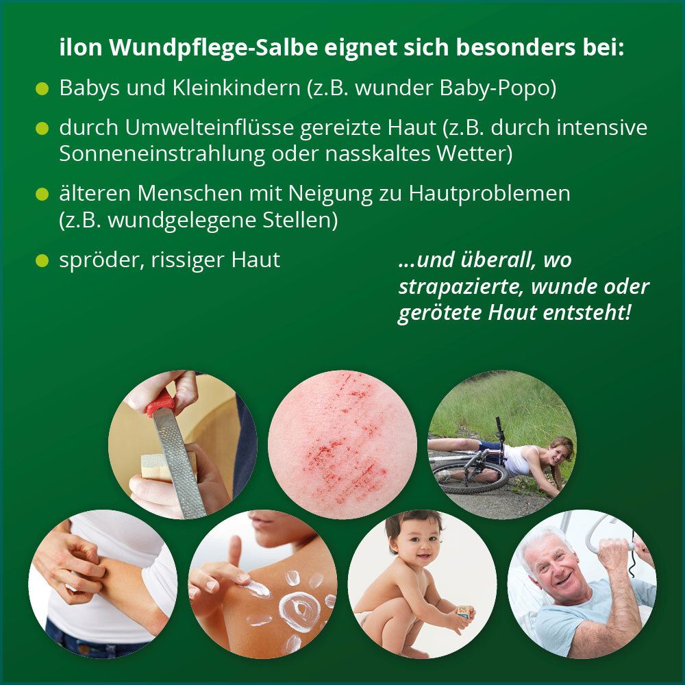 Utilisations de ilon® Wundpflege-Salbe: bébés, peau irritée, personnes âgées, peau gercée.