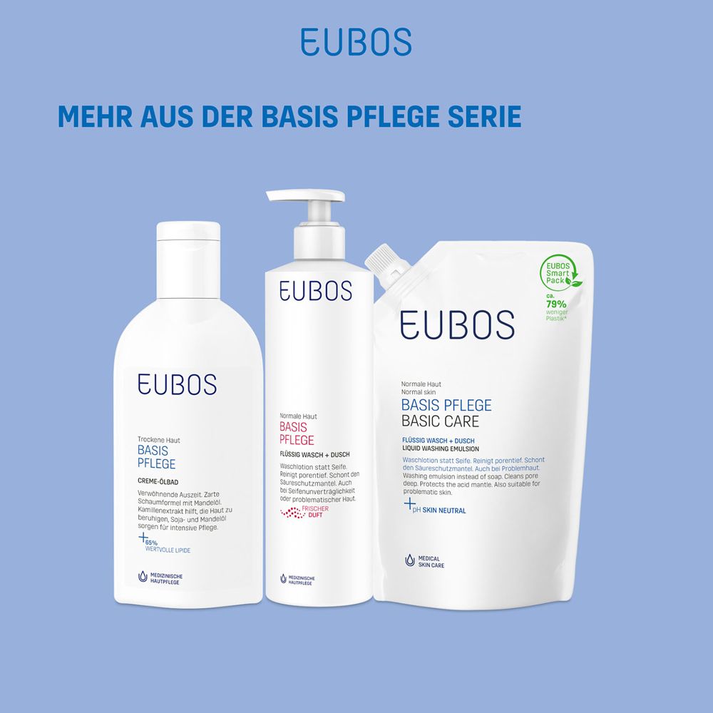 Trois produits EUBOS. Crème-bain d'huile, émulsion lavante, lotion. Fond bleu. 79% moins de plastique.