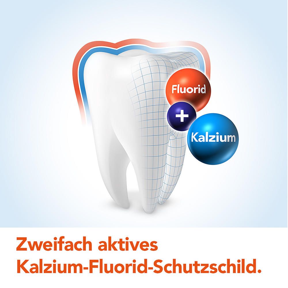 Illustration dentaire avec cercles bleus et rouges. Texte : Bouclier de protection fluorure de calcium.