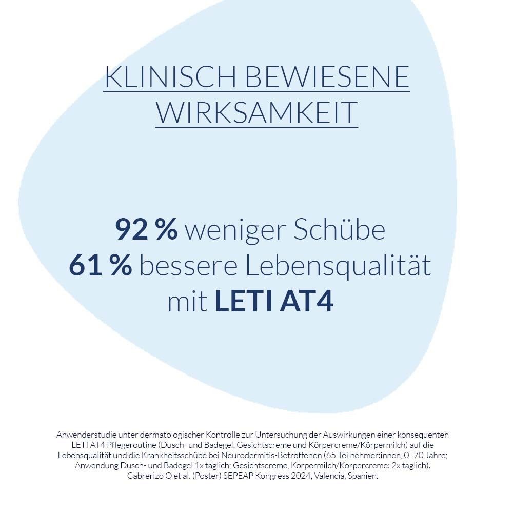 Fond bleu avec texte : Efficacité cliniquement prouvée. 92% moins de poussées, 61% meilleure qualité de vie avec LETI AT4.
