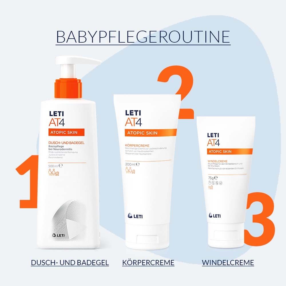 Trois produits: Gel douche et bain, crème corporelle, crème pour les couches. Tous avec LETI AT4 et ATOPIC SKIN. Différentes tailles.