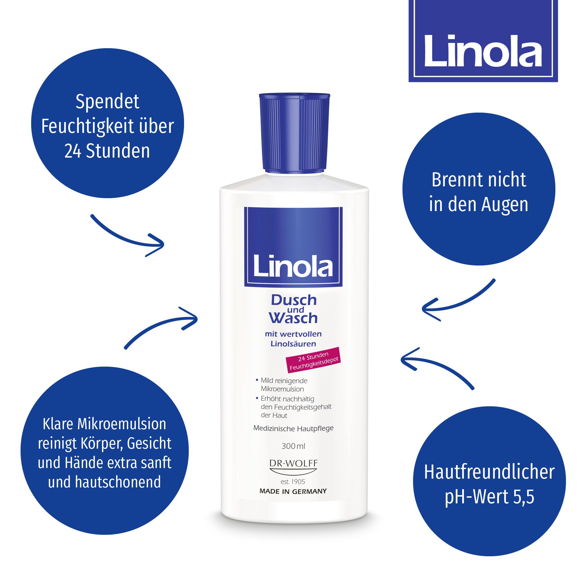 Linola Dusch und Wasch, flacon. Bleu et blanc. Texte : Linola, Dusch und Wasch, acides linoléiques. Dépôt d'hydratation 24h.