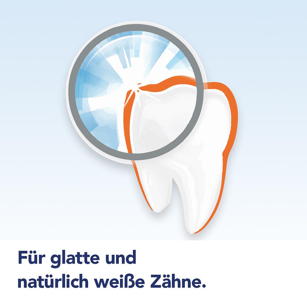 Gros plan sur une dent. Texte: Pour des dents lisses et naturellement blanches.