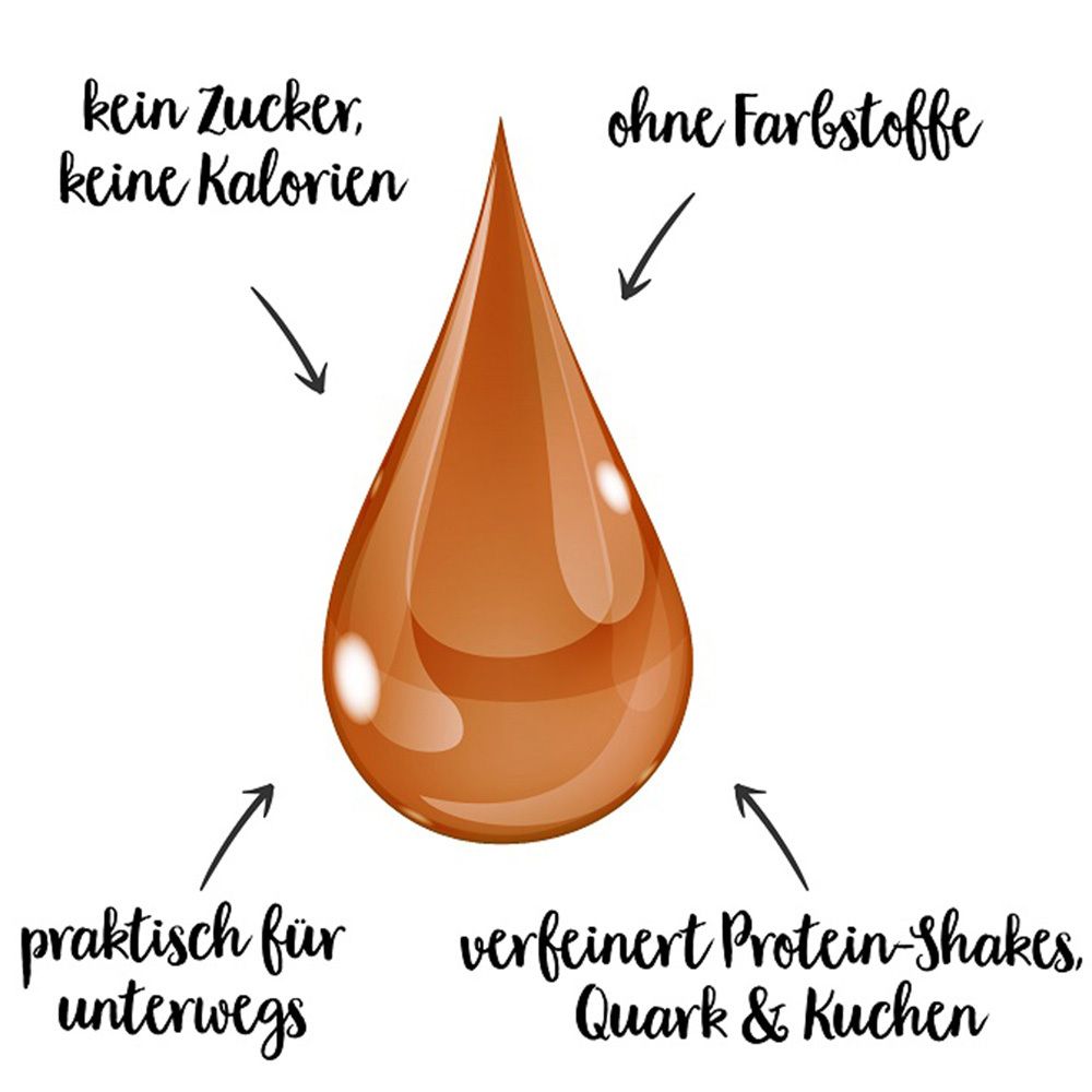 Goutte brune avec flèches et texte: pas de sucre, pas de calories, sans colorants, pratique à emporter, affine les shakes protéinés, le fromage blanc et les gâteaux.