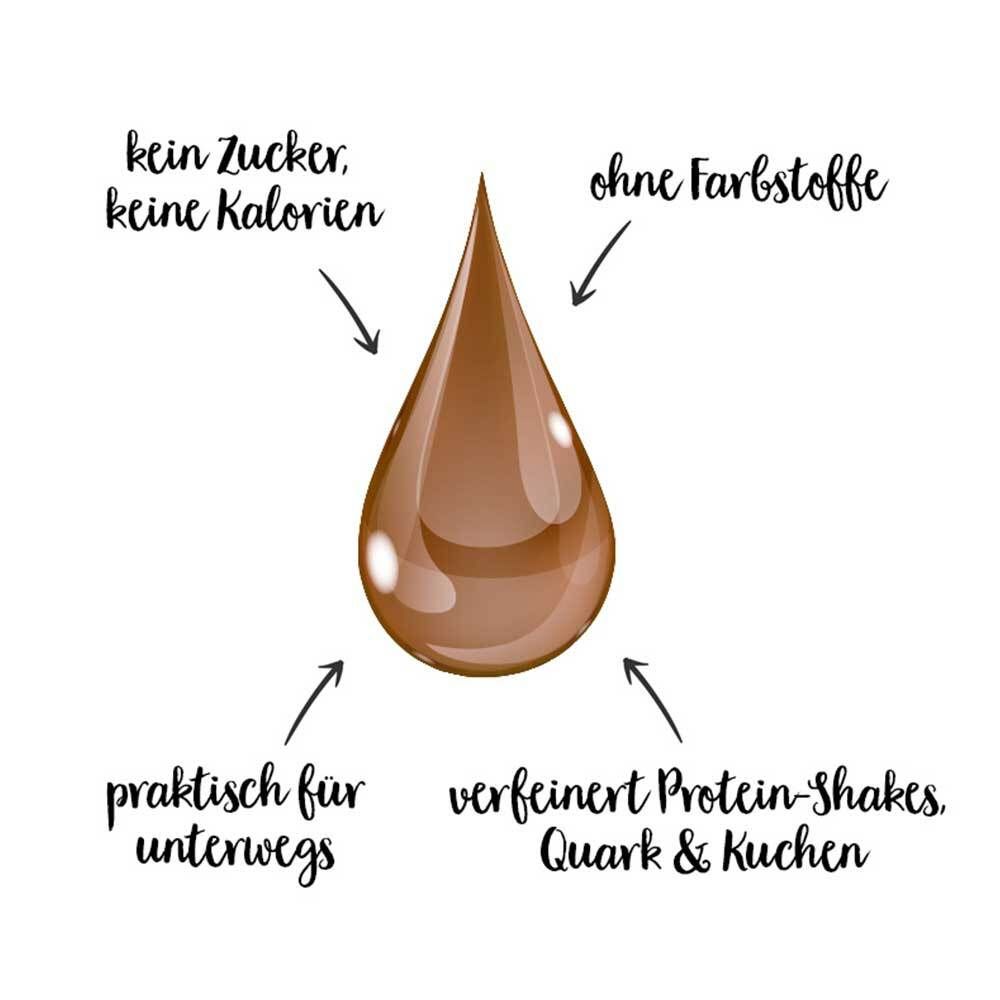 nu3 Fit Drops, Chocolat, gouttes aromatisantes
