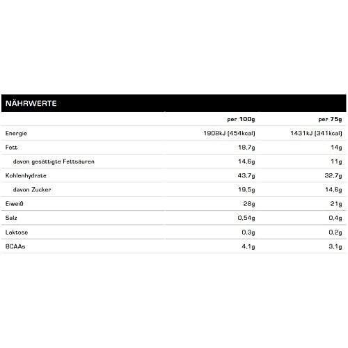 Tableau nutritionnel pour All Stars® PROTEIN Cookie. Informations pour 100g et 75g.