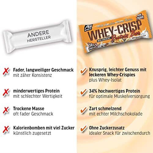 All Stars® WHEY-CRISP Barre protéinée Chocolat au lait Beurre de cacahuète