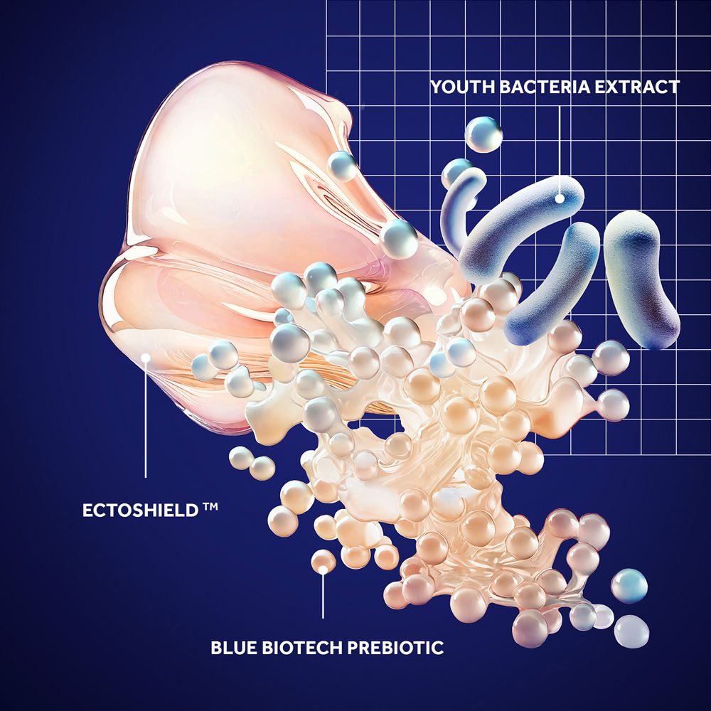 Représentation graphique des ingrédients. Texte: Youth Bacteria Extract, Ectoshield, Blue Biotech Prebiotic.