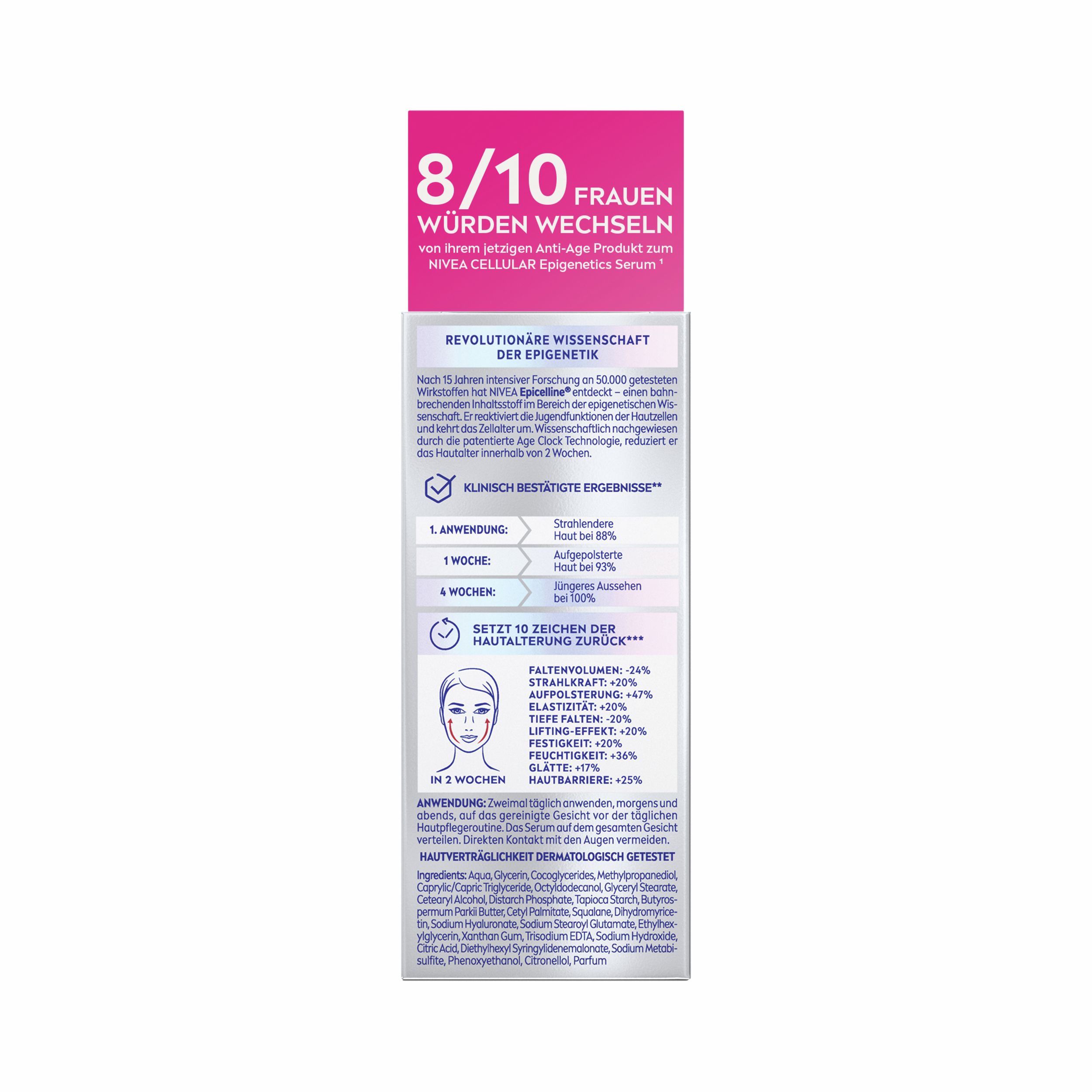 Dos de l'emballage avec texte. Contient des informations sur le produit et les résultats cliniques.