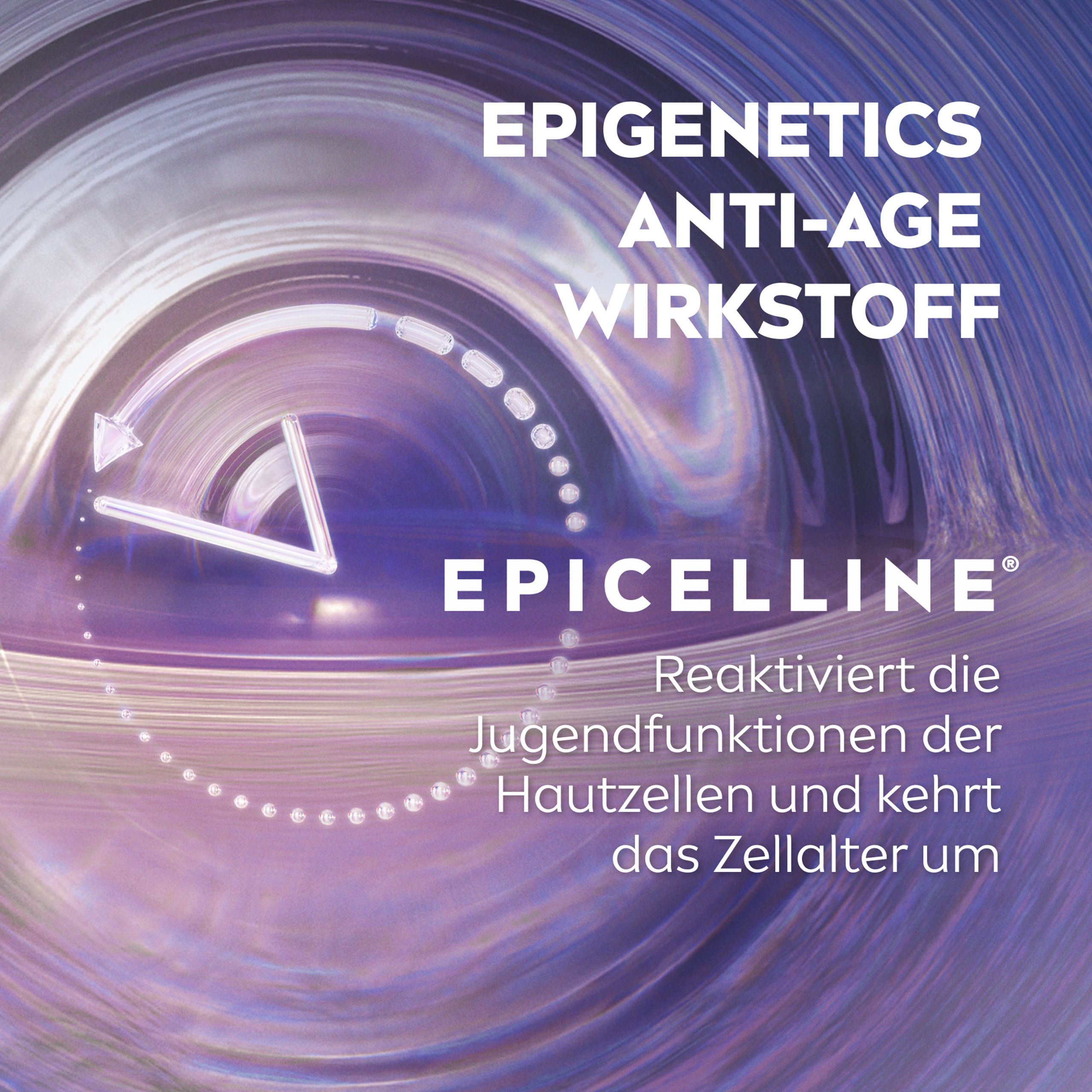 Représentation abstraite de l'ingrédient actif anti-âge Epigenetics. Texte : Réactive les fonctions jeunesse des cellules.
