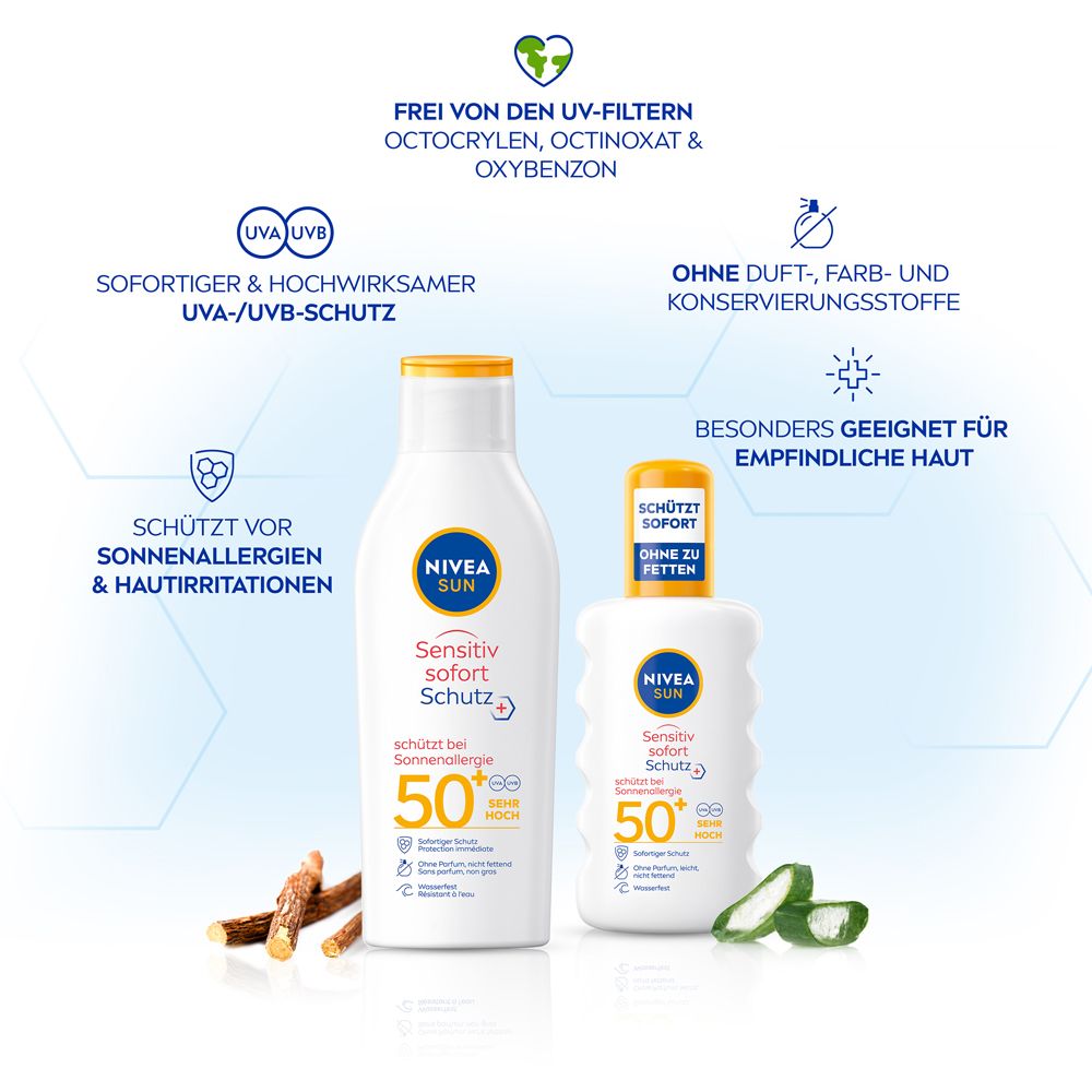 Deux flacons NIVEA SUN, un grand et un petit, avec icônes de protection solaire et peau sensible. Réglisse et aloès.