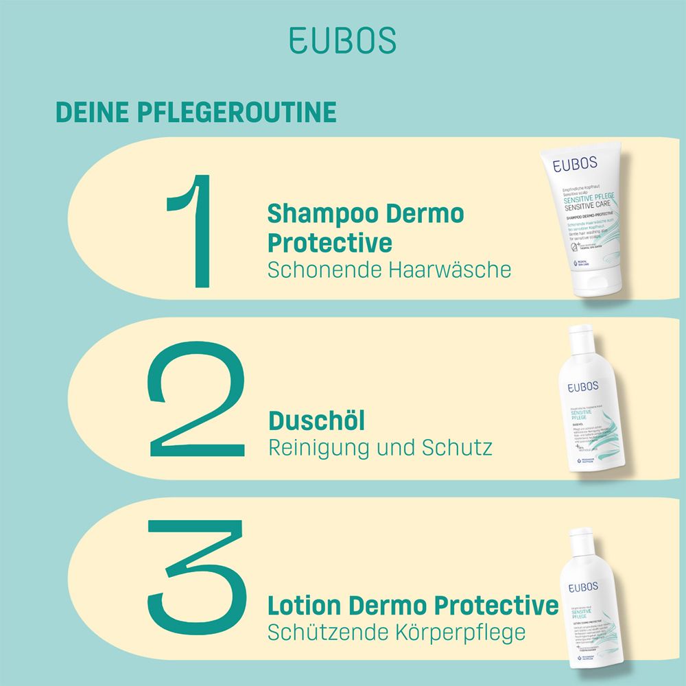 Routine de soins. 1. Shampooing. 2. Huile de douche. 3. Lotion. Produits EUBOS Sensitive Pflege. Flacons blancs.