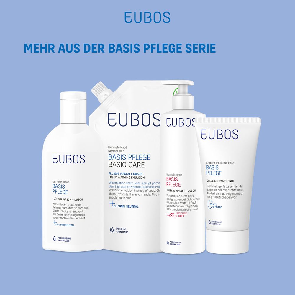 Différents produits EUBOS. Sur fond bleu. Texte : Plus de la gamme Basis Pflege.